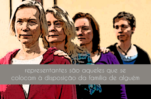 Representantes e Constelações